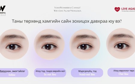 Your Wonderful Change! With Re Beauty Mongolia