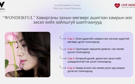 "Wonderful"  Гоо сайхны мэс заслын эмнэлэг   Хамрын мэс засал