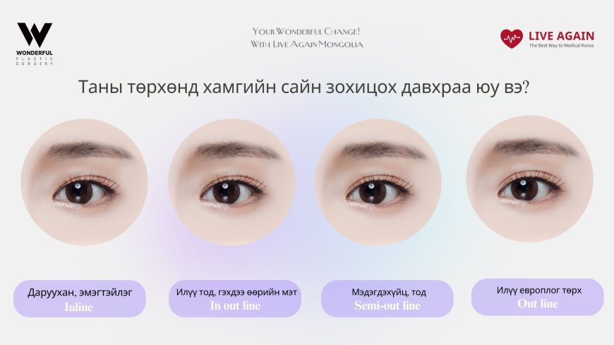 Your Wonderful Change! With Re Beauty Mongolia