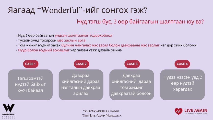 " Том жижиг нүд засах хагалгаа "  Wonderful Plastic Surgery
