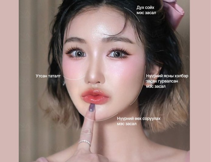 💫 Мэс заслын дараах бодит өөрчлөлтүүд 💫